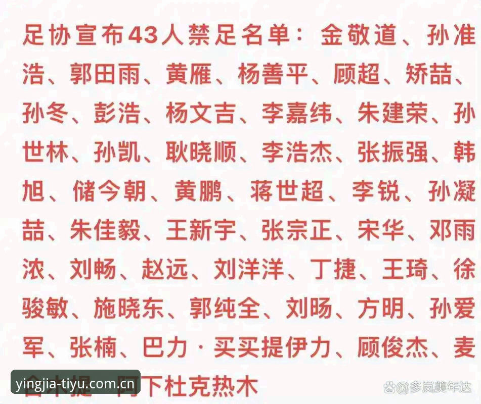盈嘉体育官方入口 了解足协第三批禁足名单的实用指南:从事件解读到平台体验全攻略