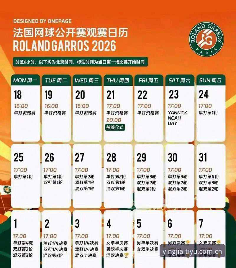 盈嘉体育手机版官方下载 法网球星追踪操作教程:中国金花首轮对阵全解析